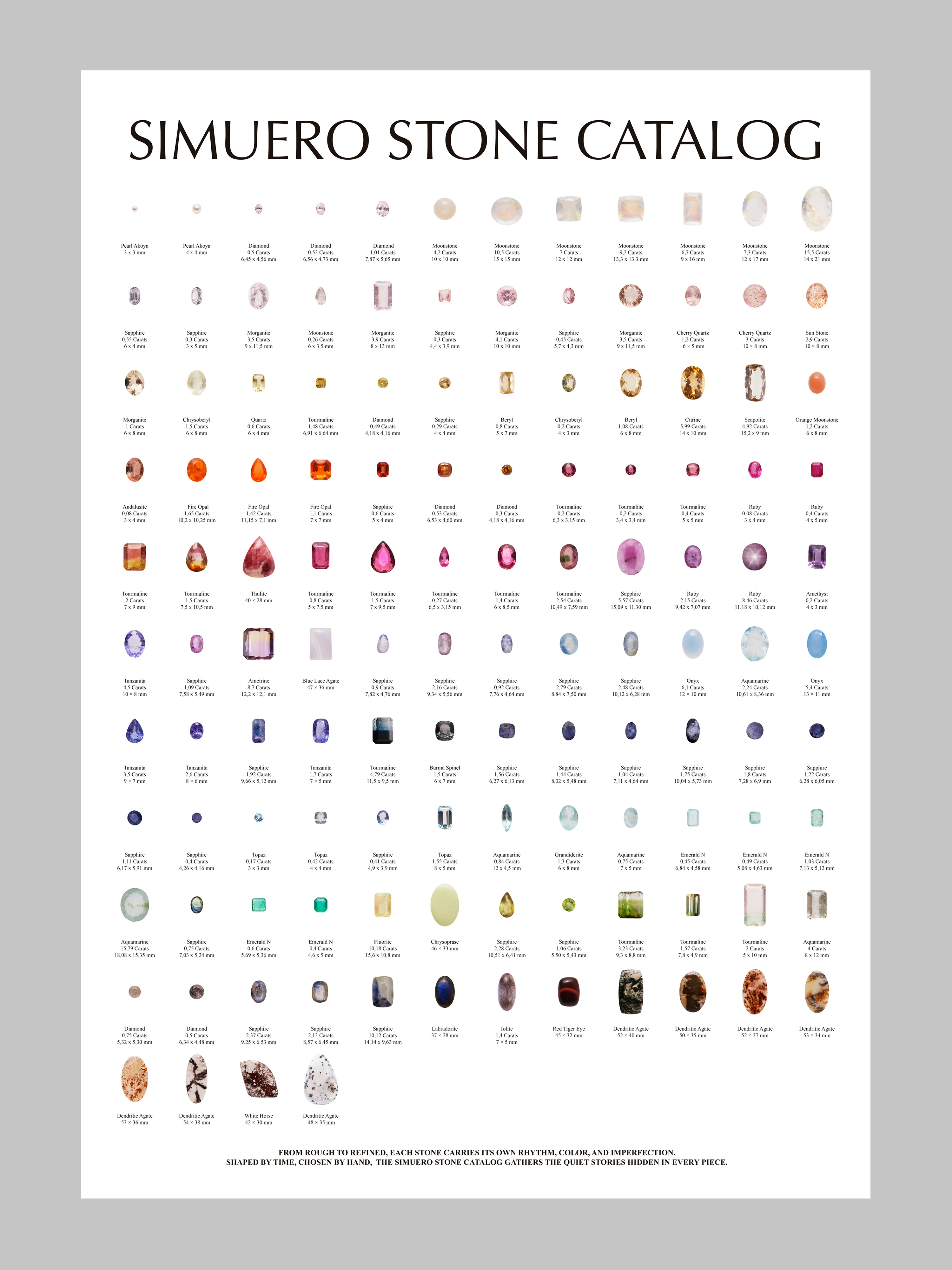 Simuero Stone Catalog Poster - Image 2