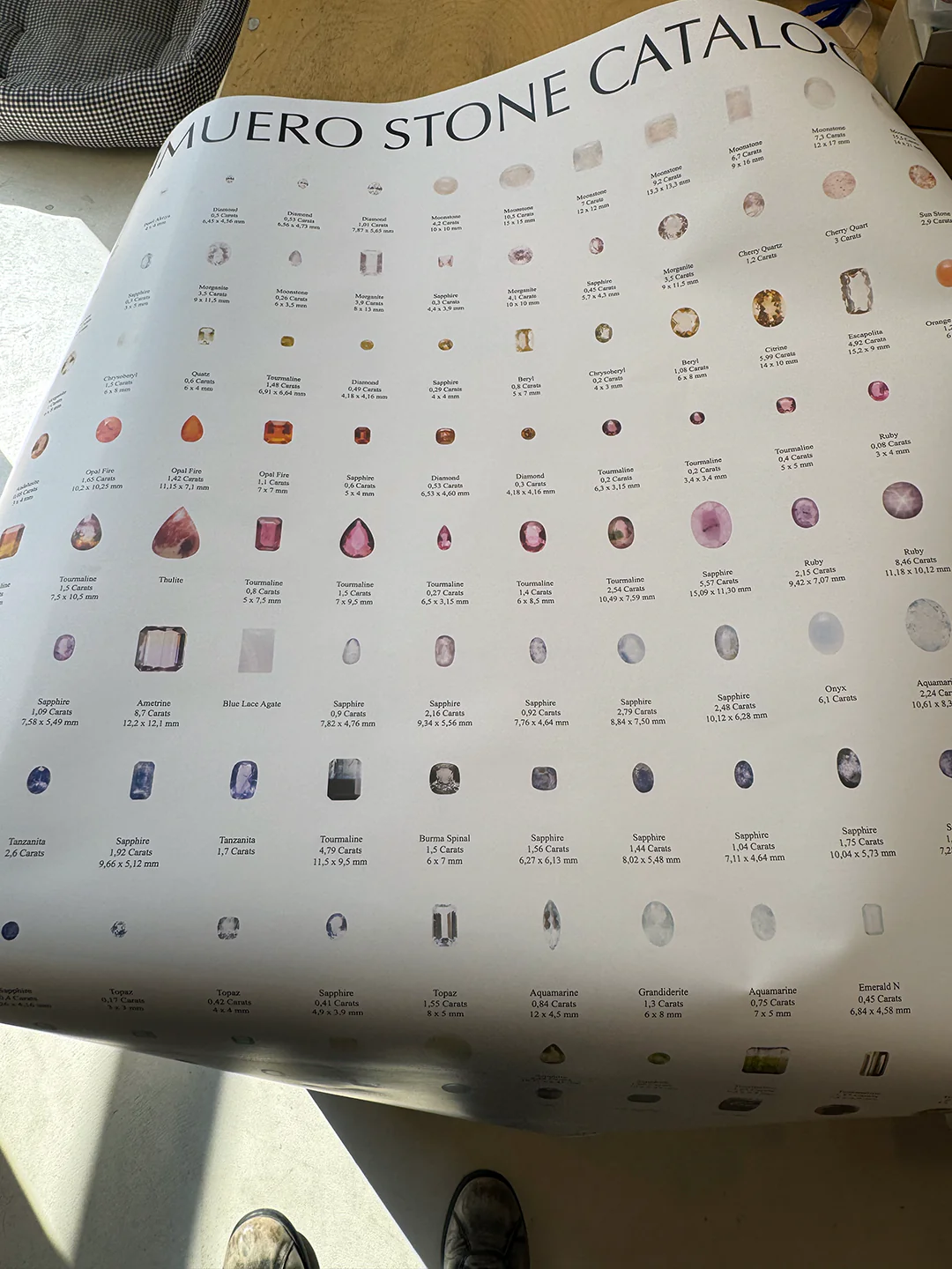 Simuero Stone Catalog Poster - Image 3